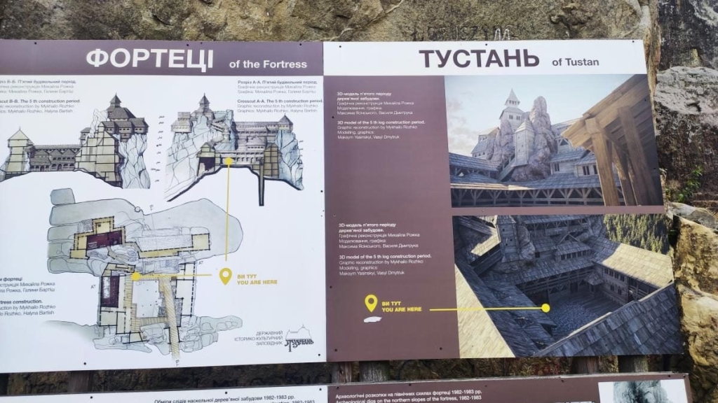 Стародавня фортеця Тустань: подорож в минуле з Трускавця 5 Стародавня фортеця Тустань: подорож в минуле з Трускавця