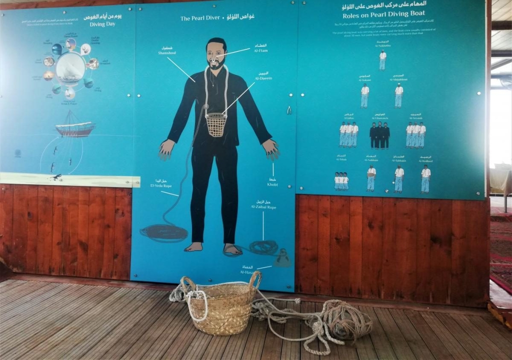 Незвідані Емірати: велич і спокій Рас-ель-Хайми 113 Незвідані Емірати: велич і спокій Рас-ель-Хайми