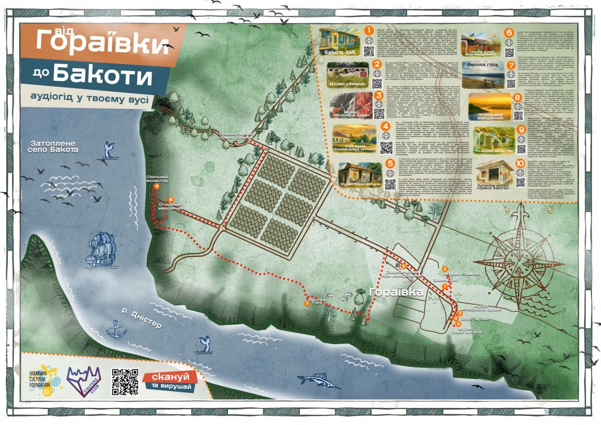 На Бакоту нарешті проклали зручний туристичний маршрут (фото) 3 Маршрут буде доступний онлайн і офлайн / фото facebook.com/cultureclubua