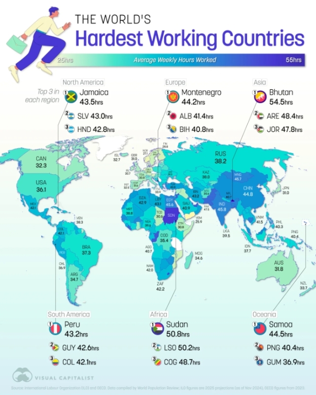 Світовий трудоголізм: у яких країнах люди проводять найбільше часу на роботі Світовий трудоголізм: у яких країнах люди проводять найбільше часу на роботі 2