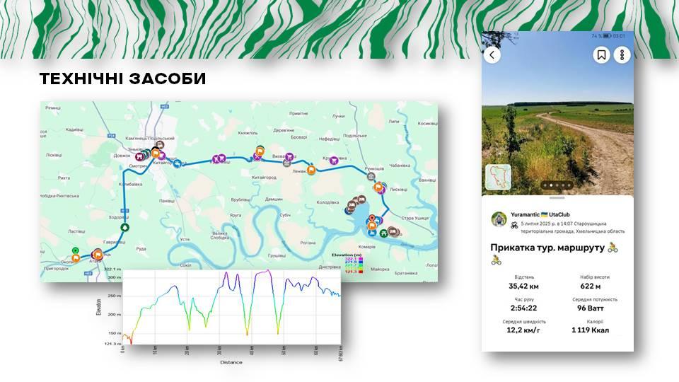 Веломаршрут з Тернопільщини до Бакоти: в Україні планується новий маршрут через два національні парки 2 З Тернопільщини до Бакоти: в Україні з'явиться новий веломаршрут через два нацпарки